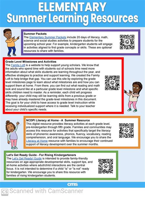 Elementary Summer Learning Resources